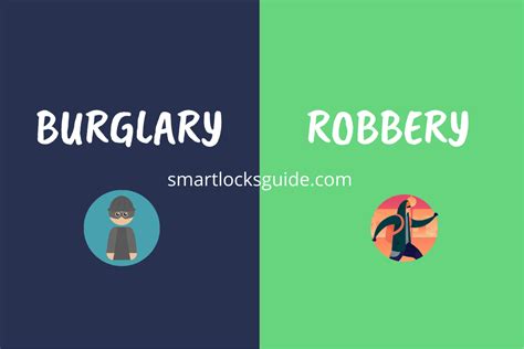 Burglary Vs Robbery Finally Time To Stop Confusing Smart Locks Guide