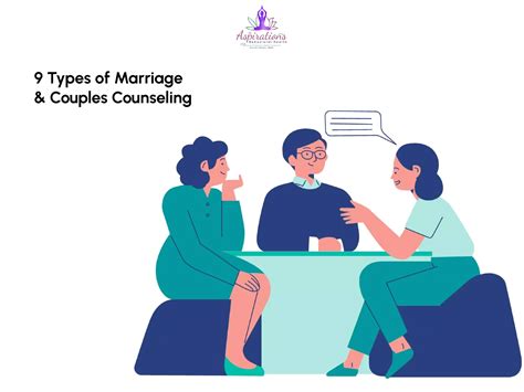 Understanding Marriage Counseling Its Tools And Techniques