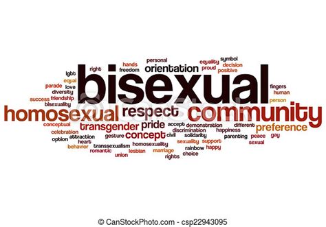 bisexual word cloud concept canstock