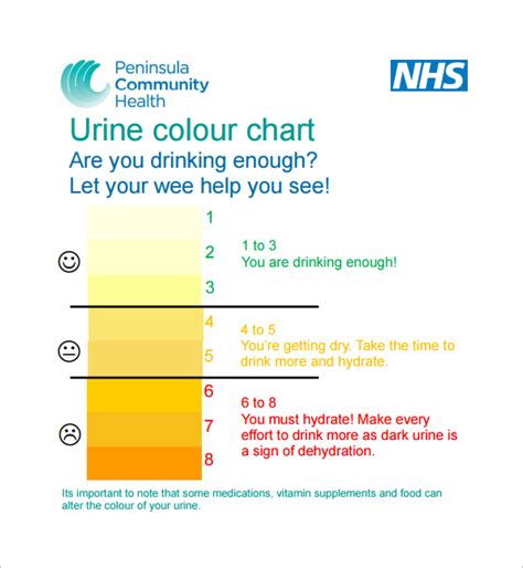 Check Your Urine Colour Colourchat Free 10 Sample Urine Color Chart