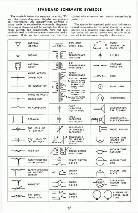 Common House Wiring Circuits Symbols And Meanings Jac Scheme