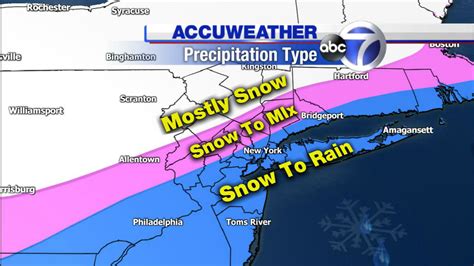Accuweather Maps Winter Storm Hits New York Area Abc7 New York
