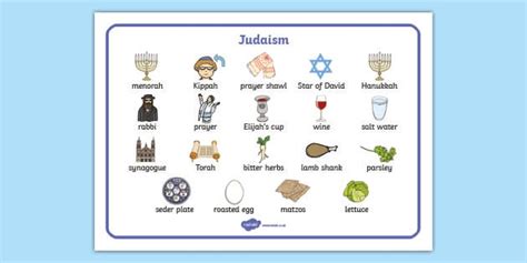 Judaism Word Mat Teacher Made