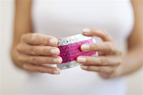the most effective birth control methods ranked