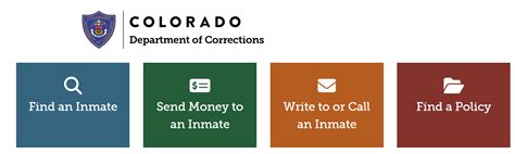 Colorado Inmate Search A Comprehensive Guide