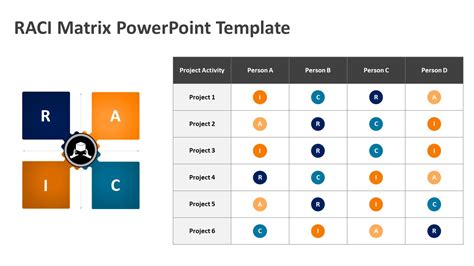 Powerpoint Matrix Template Portal Tutorials