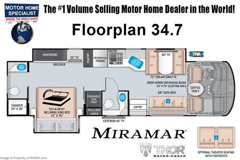 2023 Thor Motor Coach Miramar 347 Rv For Sale In Alvarado Tx 76009