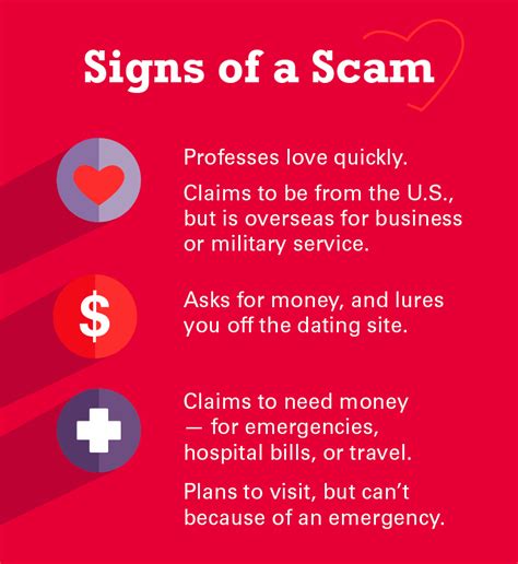 how to spot the signs of an online romance scammer