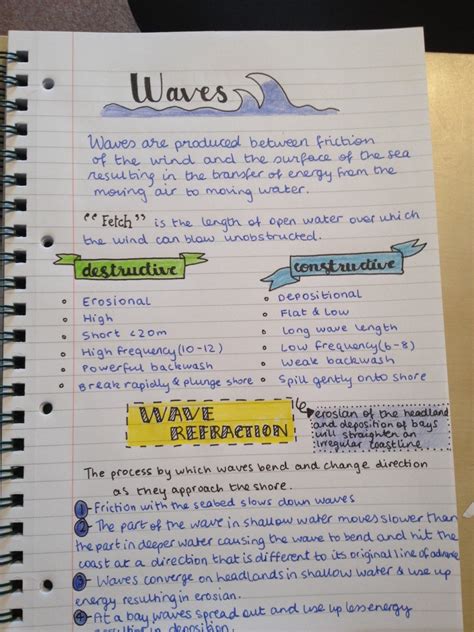 Geography Coastal Processes Notes On Waves 🌊 Megans Studyblr