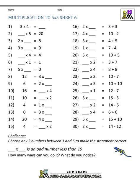 Multiplication By 2 5 10 Worksheets