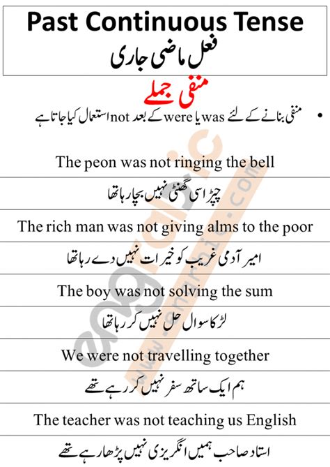 Past Continuous Tense In Urdu With Example Sentences Engrabic Tenses