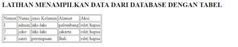 Part Cara Membuat Halaman Menampilkan Data Dari Database Sahretech