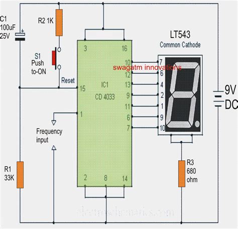 Arduino Frequency Counter Circuit Diagram