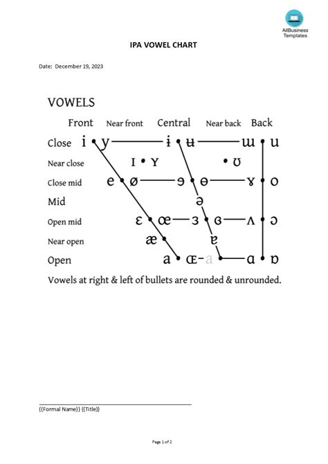Ipa Vowel Chart Speech And Language Vowel Chart English Phonics IMAGESEE