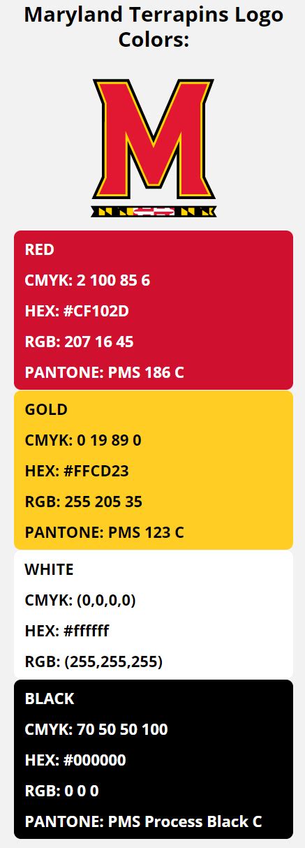 Maryland Terrapins Color Codes Hex Rgb And Cmyk Team Color Codes