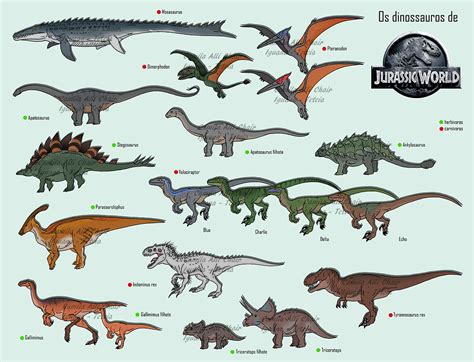 Jurassic World Dinosaurs By Freakyraptor On Deviantart