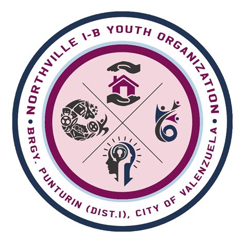 Northville 1-B Youth Organization - Brgy. Punturin, City of Valenzuela