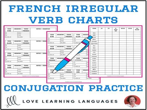 Irregular French Verbs Conjugation Practice Charts Present Tense