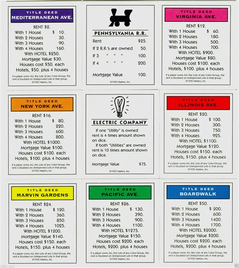 This page lists the properties by set and color group. FULL SET of Monopoly CARDS Deeds, Chance & and 50 similar items