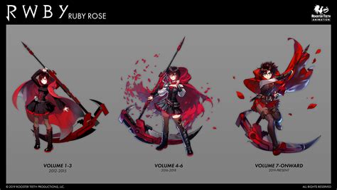 Designing The New Outfits In Rwby Volume 7 Rooster Teeth Blog