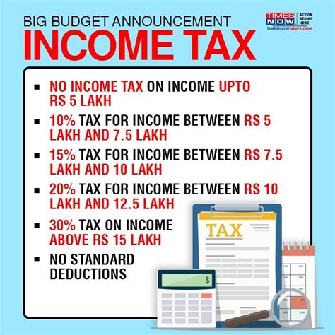 Budget Highlights On Income Tax Budget 2020 Highlights This Budget To