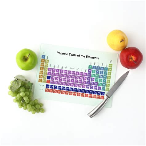 Periodic Table Glass Cutting Board Perfect Science T For Etsyde