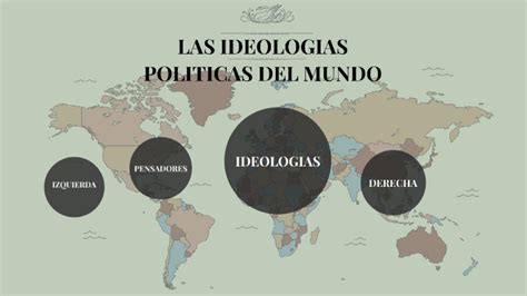 las ideologías políticas del mundo by Danna Martinez on Prezi