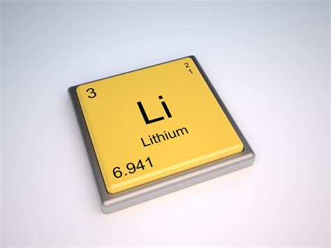 Best Lithium Stocks: The Top Lithium Stocks to Watch for in 2017