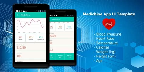 Medicine App Ui Kit By Bazeniancode Codester