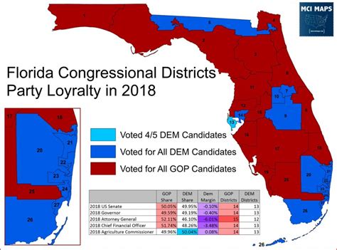 Florida Congressional Districts Map 2018 Printable Maps
