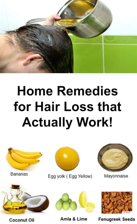 Best Hair Loss Solution Help Needed