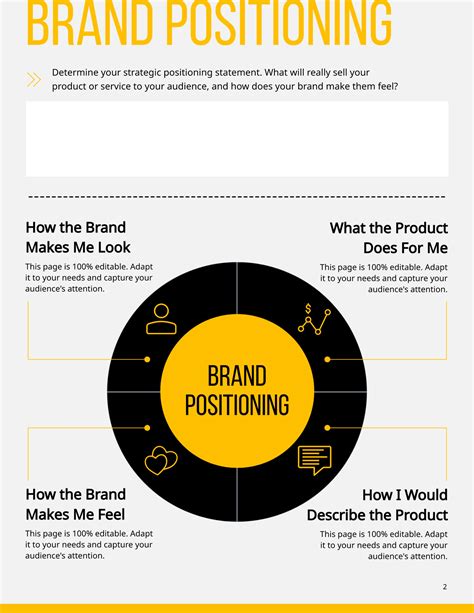 Creating A Brand Strategy 8 Essentials And Templates For 2021