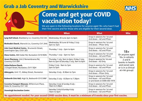Roll Up Roll Up Come And Get Your Covid 19 Vaccination At This