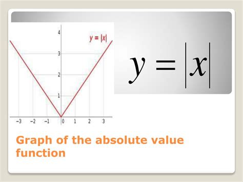 Ppt Absolute Value Functions Powerpoint Presentation Free Download