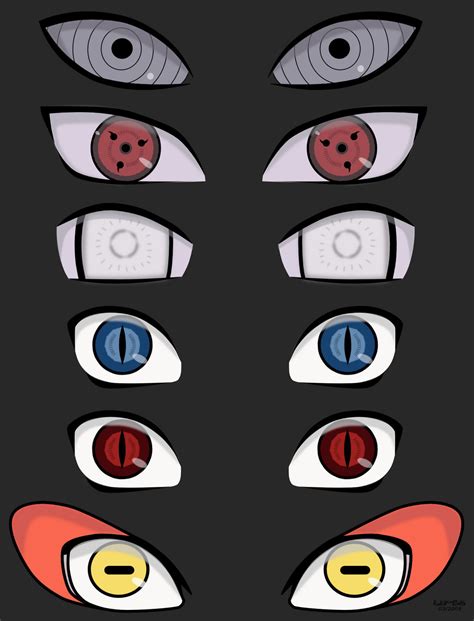 Naruto Eyes Study By Lu So On Deviantart