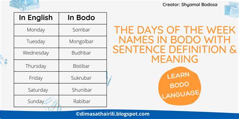 The Days Of The Week Names In Bodo Bodo Week Names With Sentence