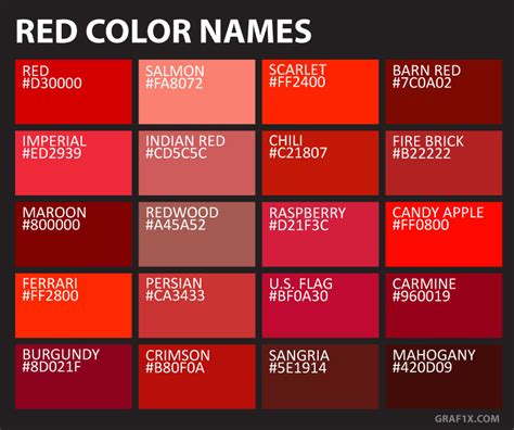 Red Color Names And Shades In 2021 Red Color Names Color Names Red Color