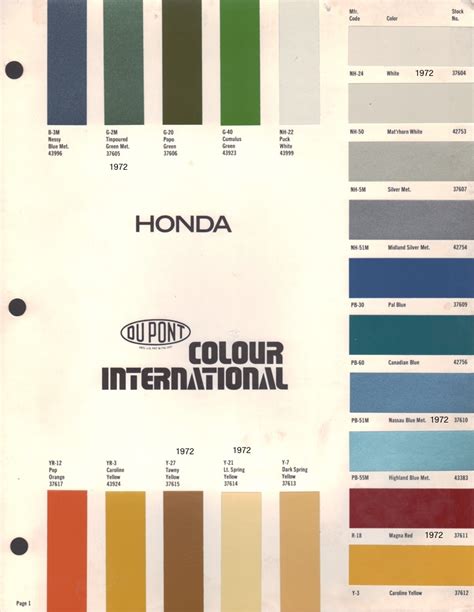 Vintage Honda Paint Colors Vintage Paint