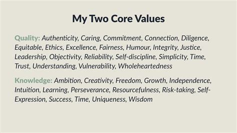 Understanding Our Core Values An Exercise For Individuals And Teams 2023