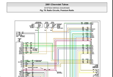 A Comprehensive Guide To The 2015 Chevy Impala Radio Wiring Diagram