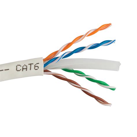 Utp Cat6 Kabel Niet Afgeschermde Datakabel Uutp Cat 6 Per Meter Electro Colli