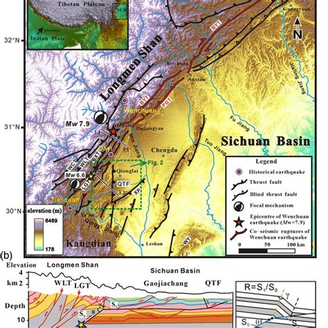 A Seismic Reflection Profile Imaging The Imbricate Thrust Faults