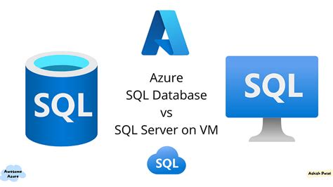 Azure Sql Database Awesome Azure Medium