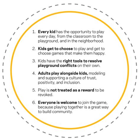 Six Simple Principles Of Play Playworks