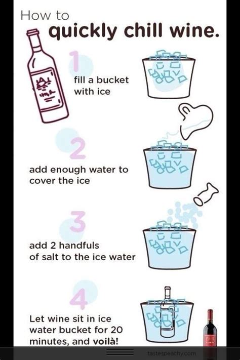 How To Chill Wine Quickly Wine Chiller Wine Tasting Summer Party Hacks