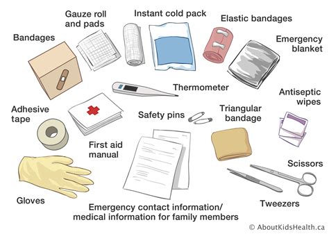 First Aid Kit Essentials What Are 10 Items In A First Aid Box