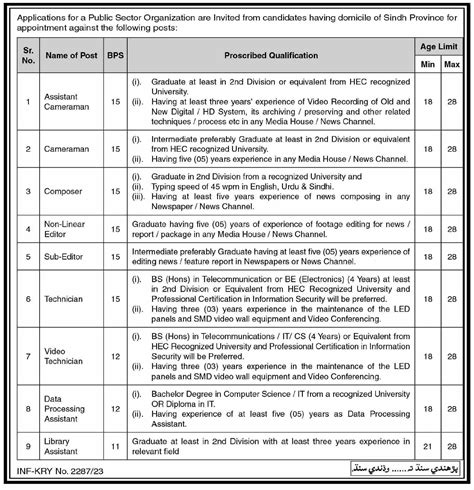 Sindh Government Jobs 2023 – Public Sector Organization Jobs 2023