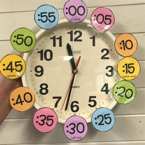 My Classroom Journal On Instagram “my Clock Looks Bright And Colourful Now Using Miss Gortons