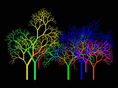 Trippy Trees