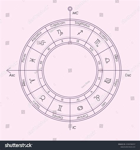3,689 Astrology House Background Images, Stock Photos & Vectors